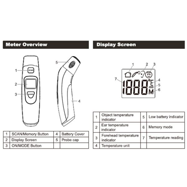 termometro-oido-frente-especificaciones